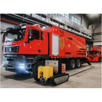 重型排水泵车